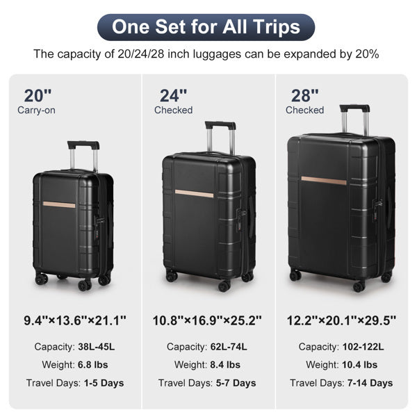 HUNTSVILLE Set of 3 Luggage