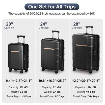 HUNTSVILLE Set of 3 Luggage