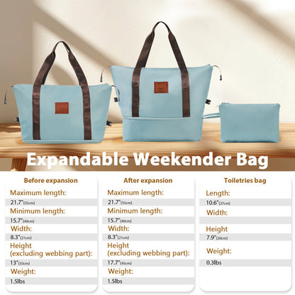 LOUISVILLE Carry-on 3 pieces